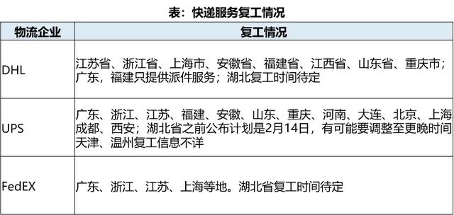 宣桂琪最新坐诊时间，深度解读专家诊疗服务