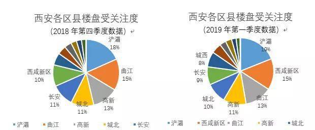 户县二手房市场最新动态深度解析