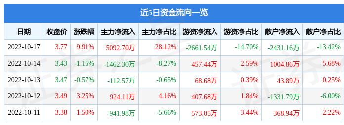 嘉麟杰最新消息，引领行业变革，展望未来发展