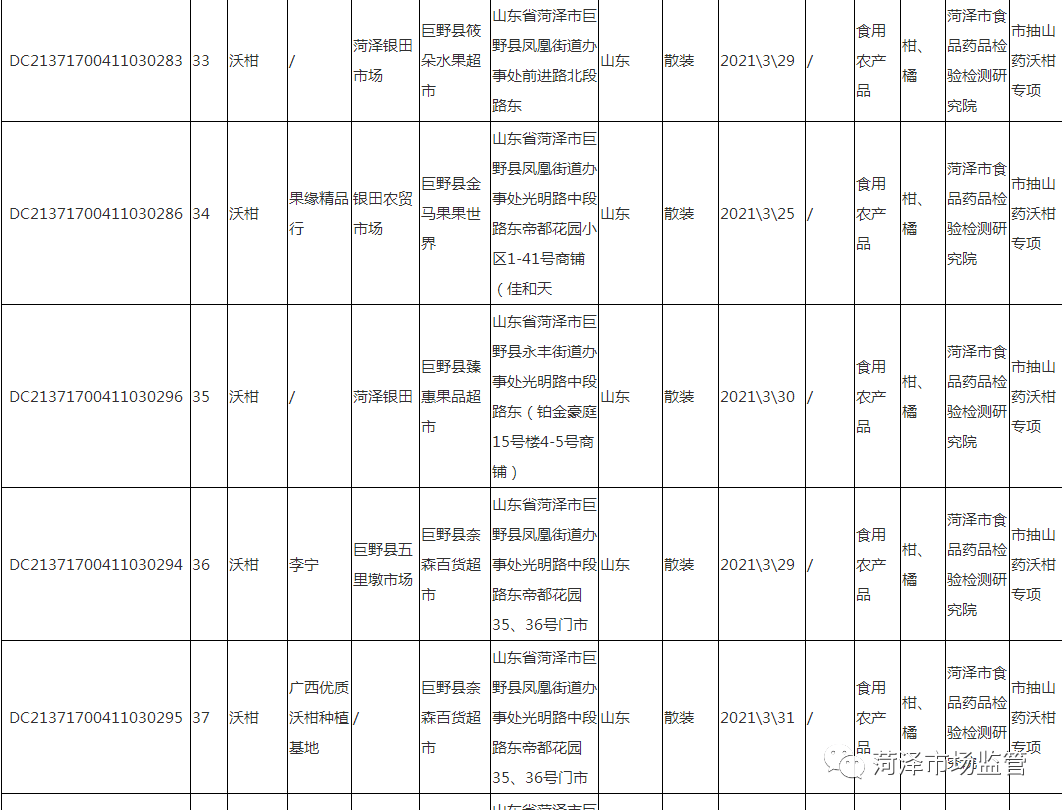 长春市二手房最新信息概览