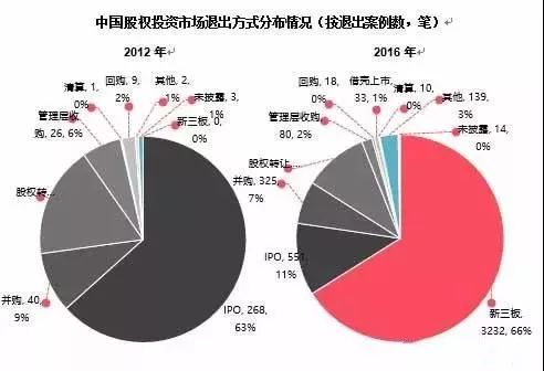 H7N9最新消息，持续监测与应对策略的进展（2017年观察报告）