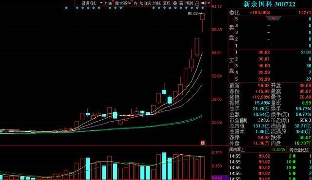 新余信息港最新招聘动态深度解析