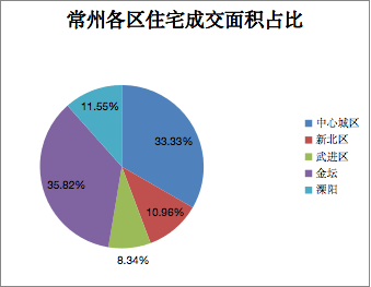 茌平县最新二手房出售，市场趋势与购房指南