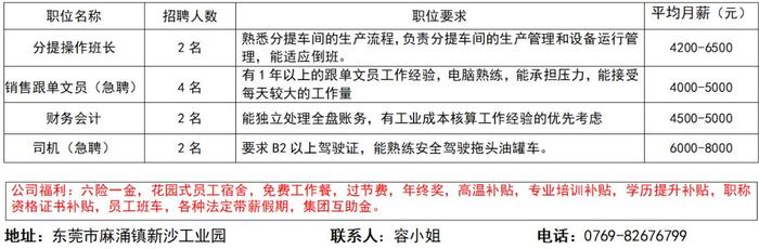 东莞最新A2司机招聘，职业机遇与挑战的交汇点