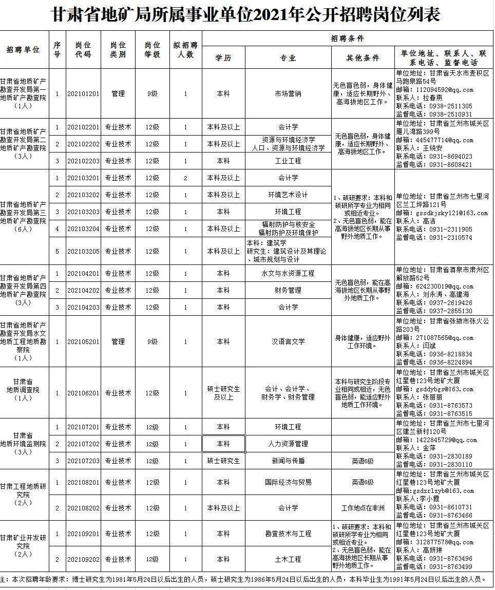 好工作人才网最新招聘信息概览