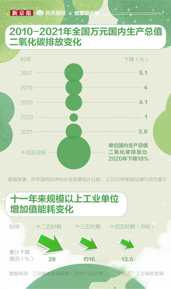 京能十堰热电最新消息，引领绿色能源转型，推动地方经济可持续发展