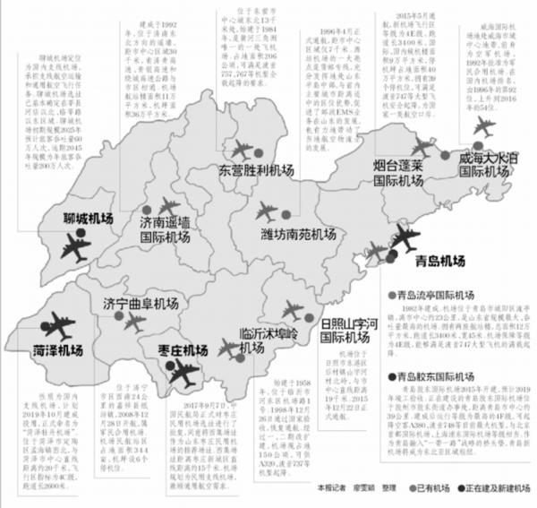 枣庄机场选址最新消息，展望未来的航空枢纽