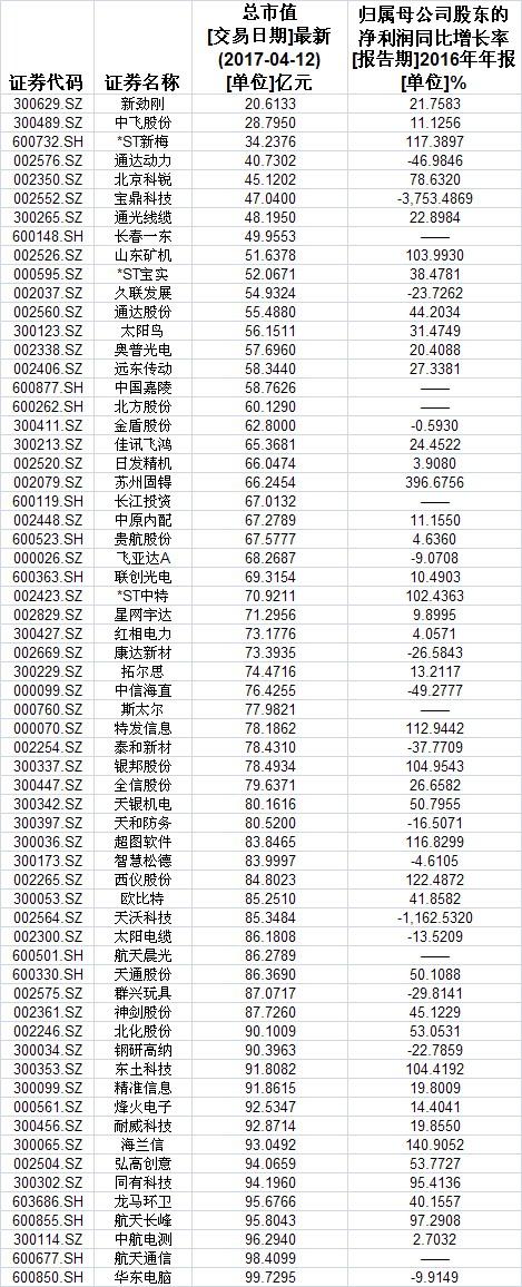 ST新梅最新消息公告详解