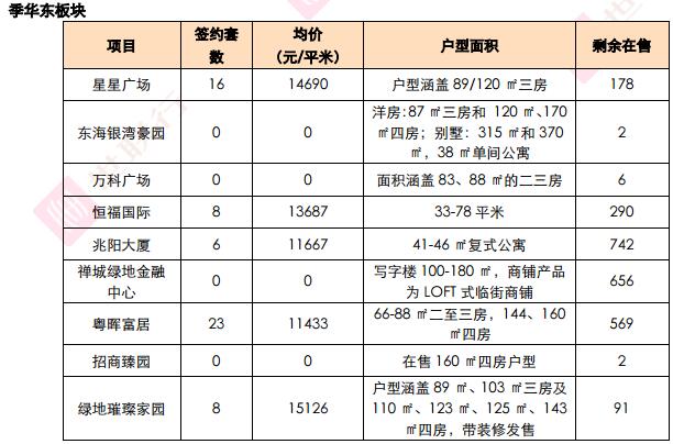 揭秘2016年房价走势，最新消息与市场预测