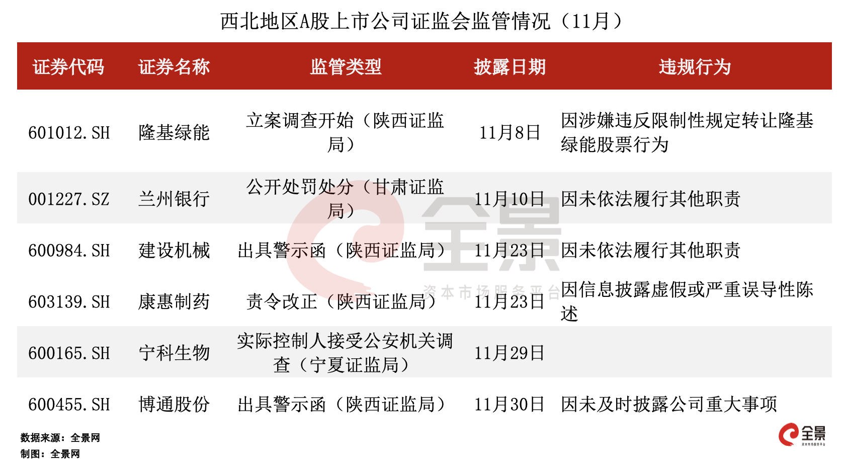 东莞昭和厂最新招聘信息概览