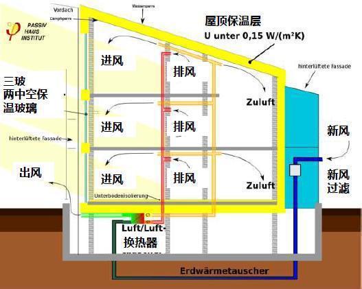 清远市小市最新二手房市场概览