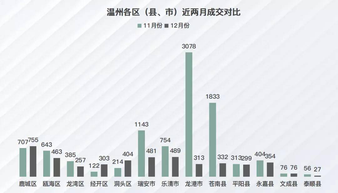 旭辉城4655房价最新动态，市场趋势与购房策略