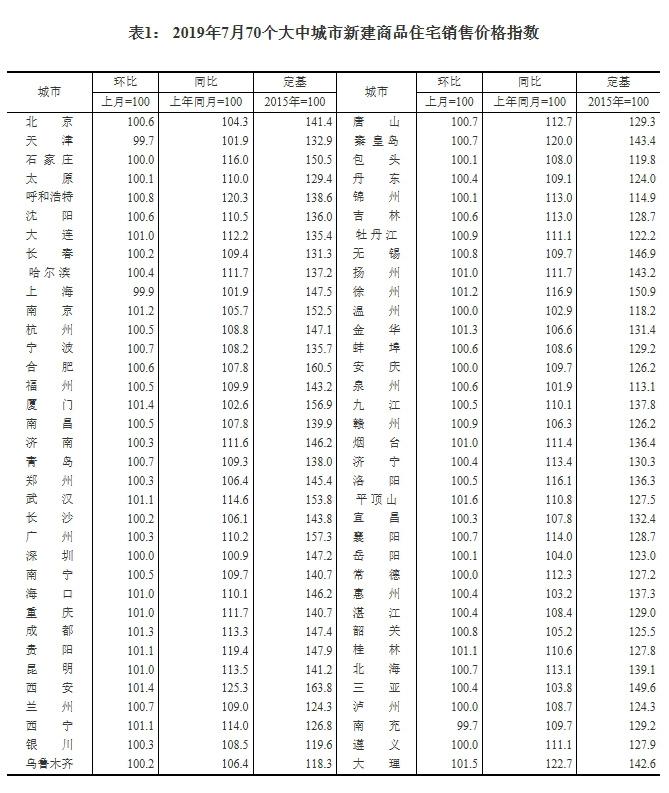 平顶山最新二手房信息概览