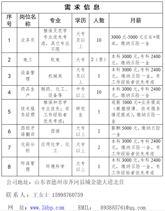 齐河德百招聘最新消息详解