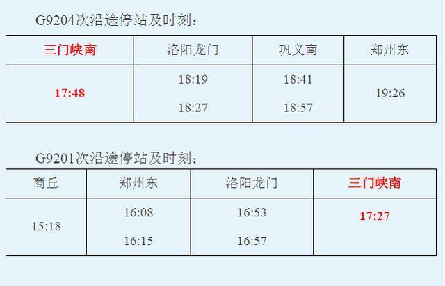 三门峡南站最新车次表，旅行的便捷之门