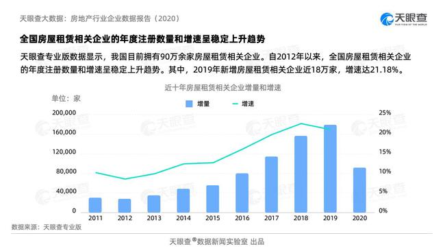 三门峡最新房屋出租信息概览