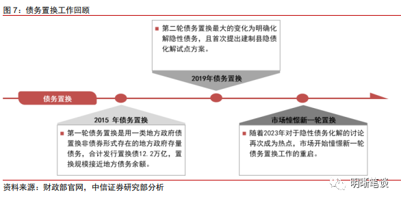 芜湖市房管局最新位置及其重要职能