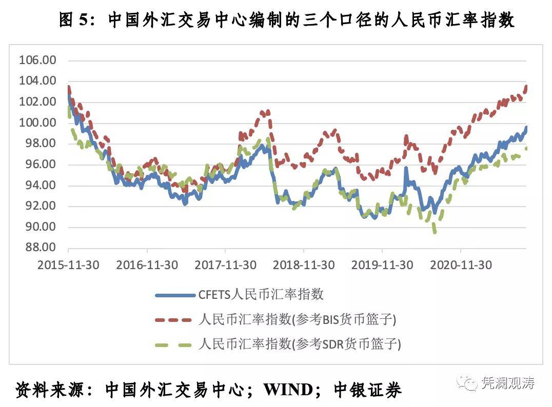 中国八大银行最新外汇人民币汇率概览