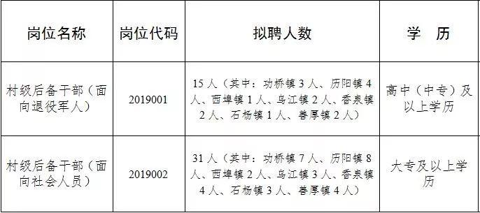 马鞍山市最新招聘信息概览