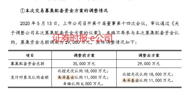 技术开发 第134页