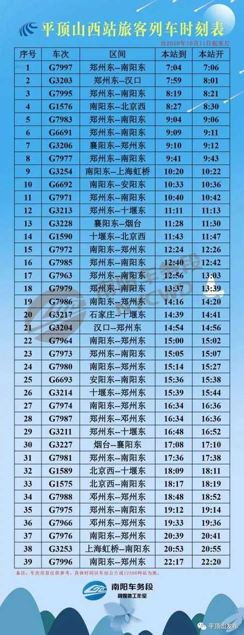 平顶山最新列车时刻表详解