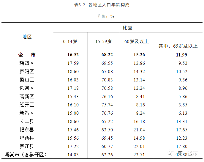 济阳县二手房市场最新信息深度解析