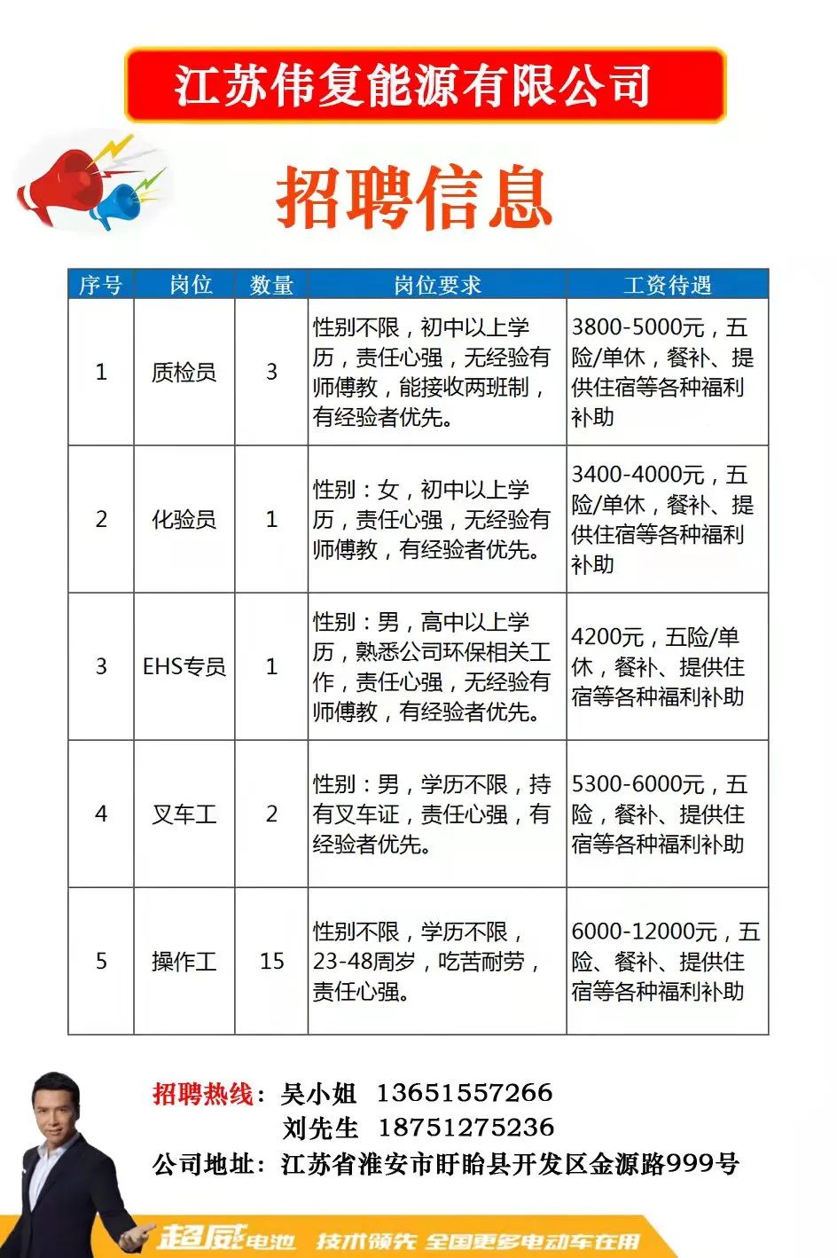 海门市招聘网最新招聘动态深度解析