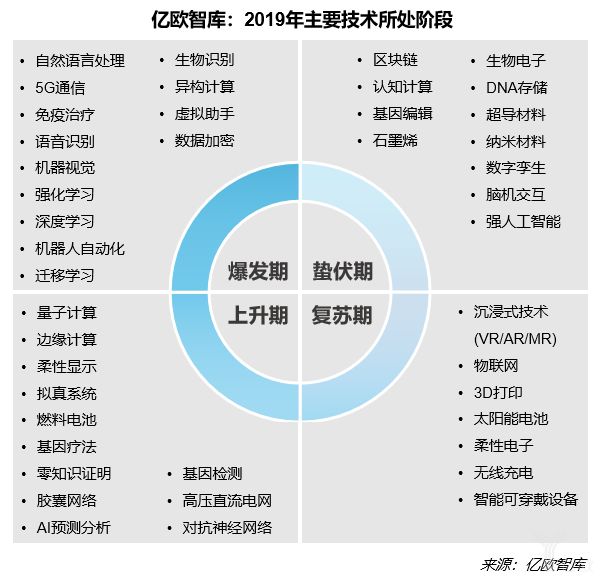 盈德气体最新动向，引领行业变革，创新未来