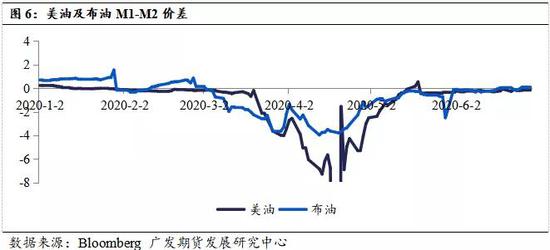 下一轮油价变动的最新消息，市场趋势与影响因素分析