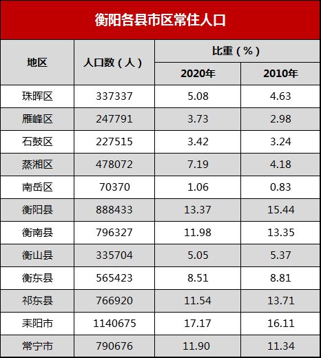 衡阳富江一品最新进度报告