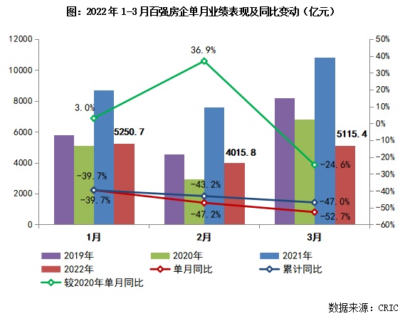 临淄二手房价最新消息，市场走势与购房指南