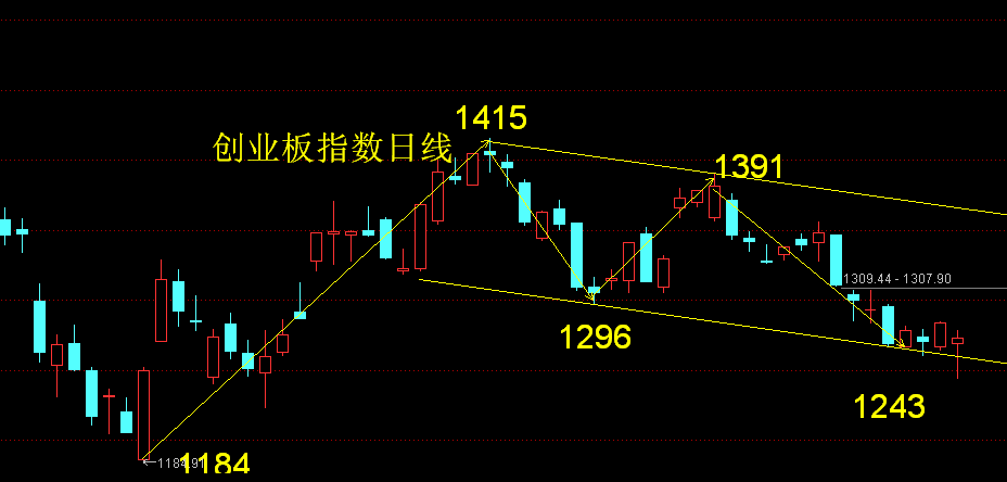 赛意信息股票最新消息深度解析