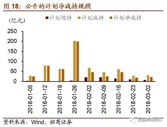 金融监管体制改革最新消息，深化变革，助力金融高质量发展