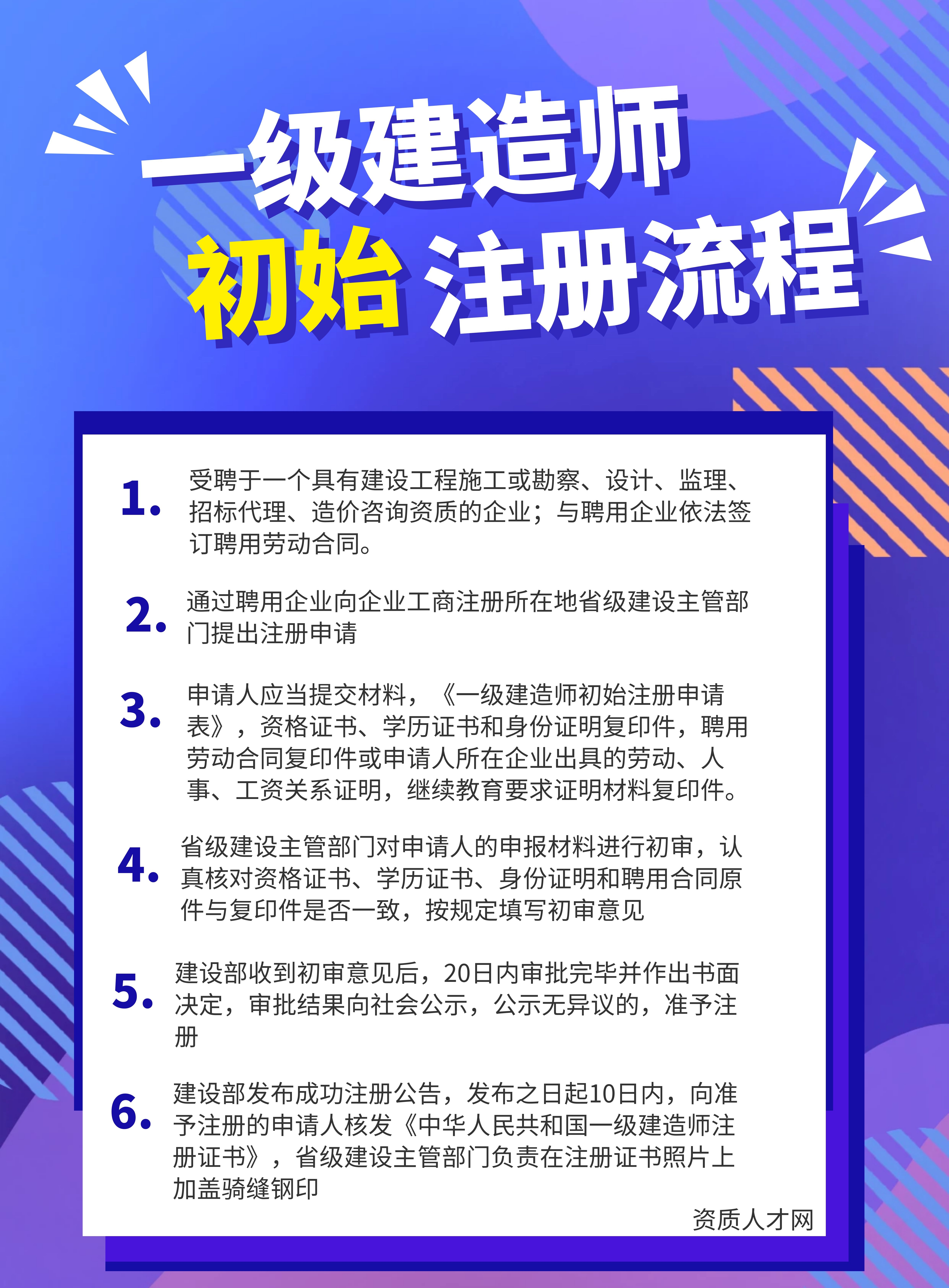 一级建造师延续注册最新规定，解读与应对建议