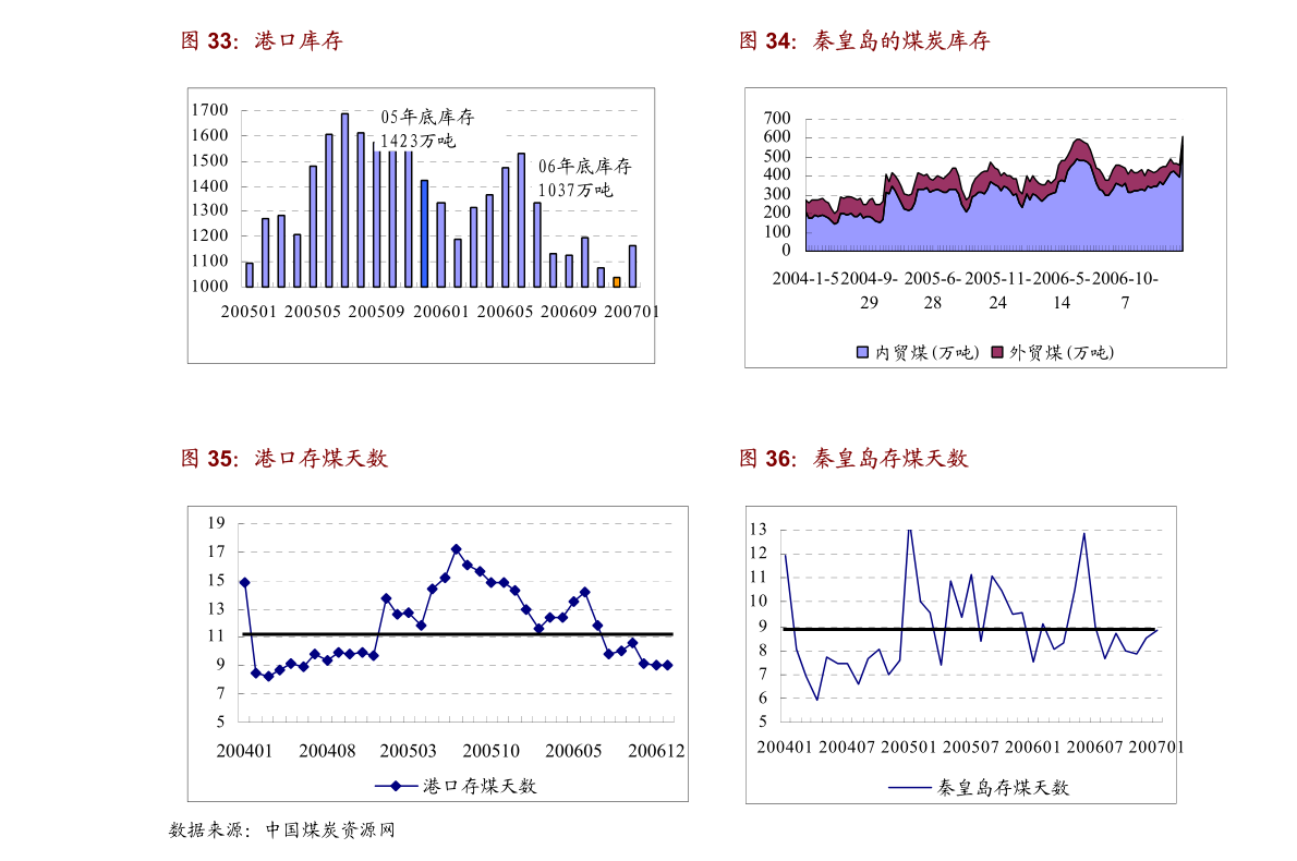 三版一角券最新价格表及其市场影响