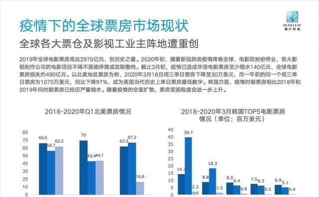 社科院最新网贷评级，揭示行业现状，展望未来趋势