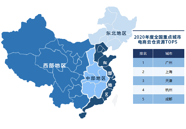 云仓百货最新动态，引领智能仓储与零售新趋势