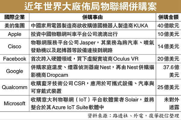 王亚伟最新仓位一览表，揭秘投资风向与策略布局