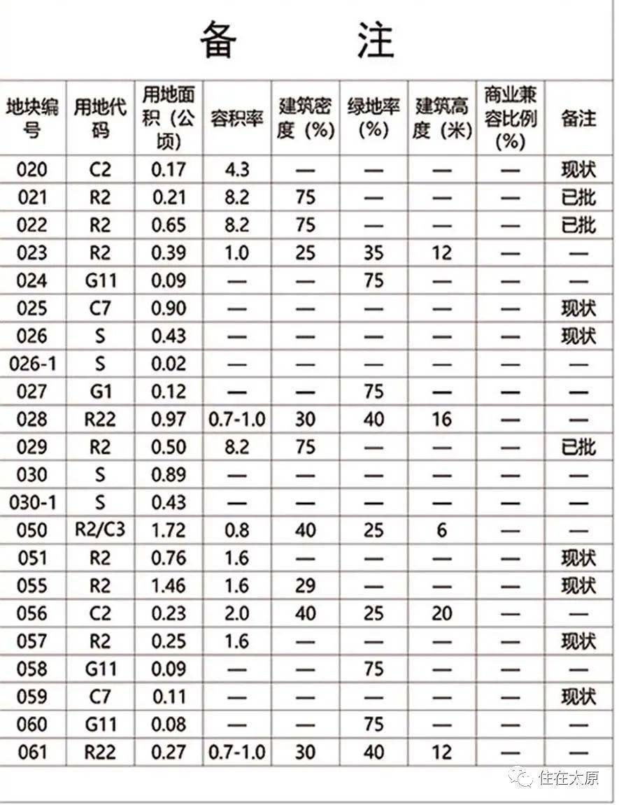 河南三门峡最新规划图，描绘未来城市发展的蓝图