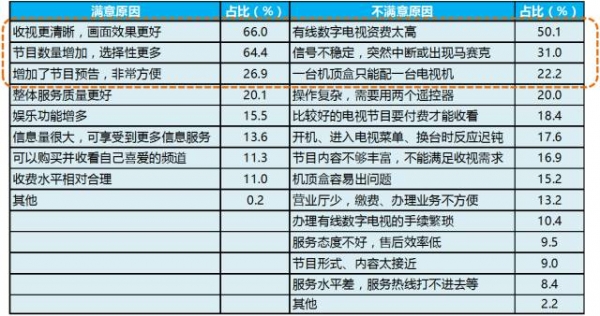 最新电视剧收视率查询，揭示观众喜好与市场趋势