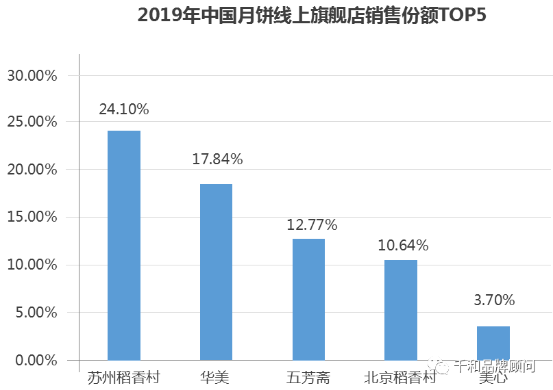 合肥药企最新招聘信息及其行业趋势洞察