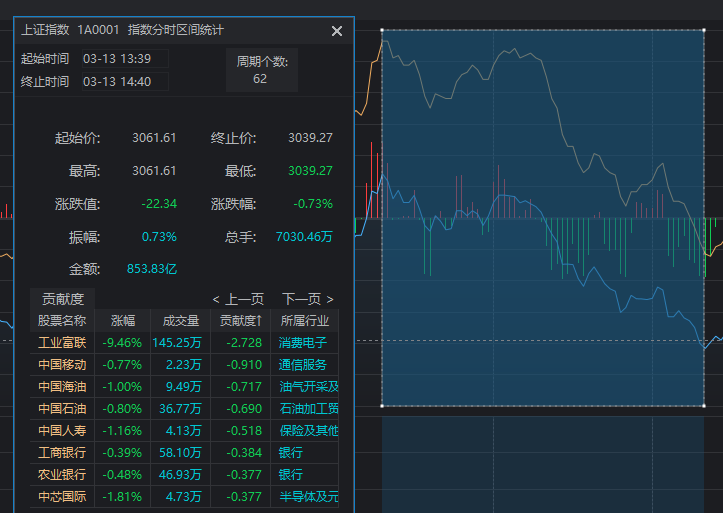 今天相年富最新3D图谜，探索神秘世界的新维度