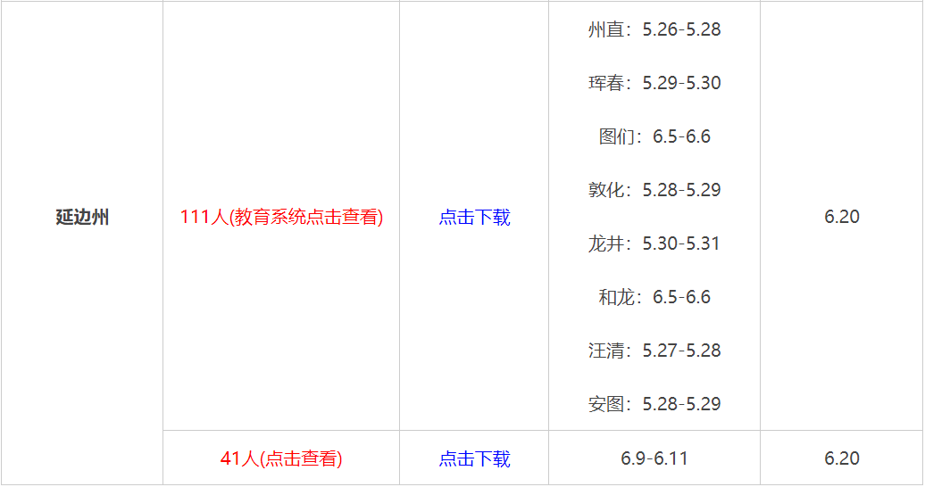 吉林省事业单位改革最新消息全面解读