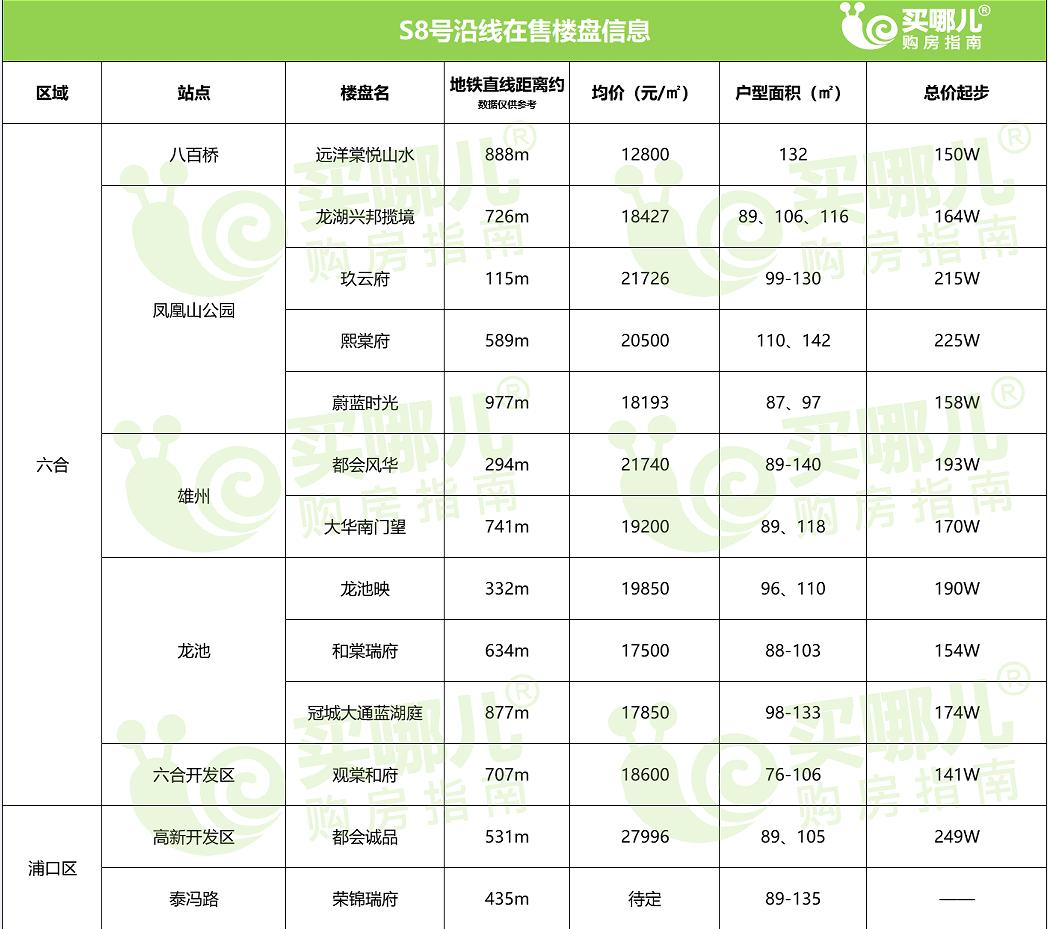 南京地铁S9号线最新消息，进展、特点与未来展望