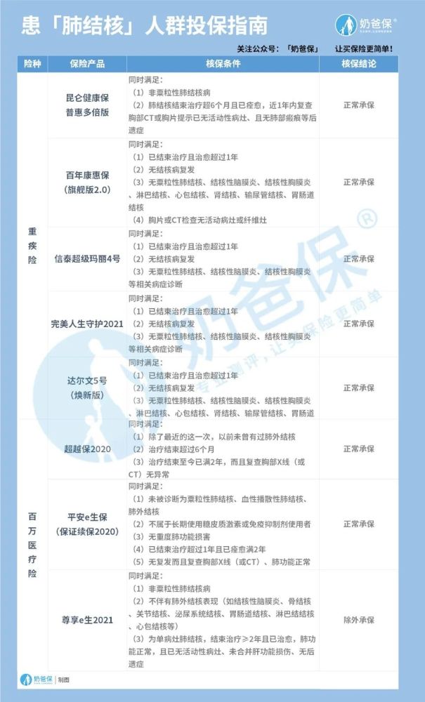 探索最新版本的850官网版，2021年全新体验