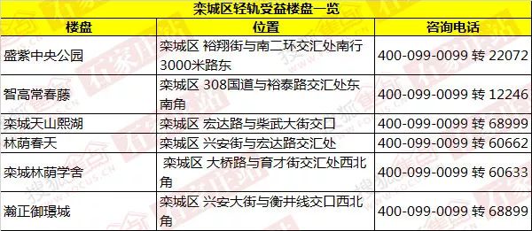 西延高铁最新进展环评报告，推动区域经济发展的重要里程碑