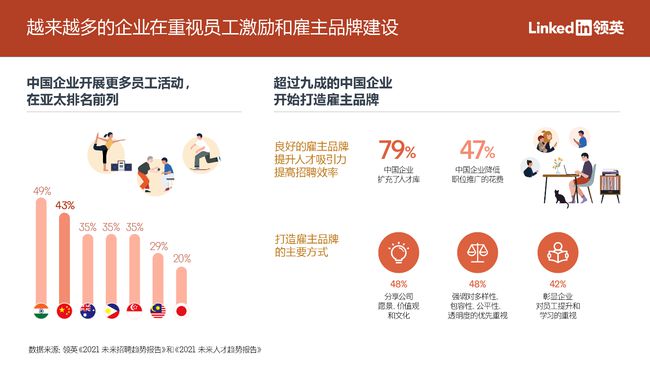 高安人才网最新招聘信息网——职场发展的首选平台