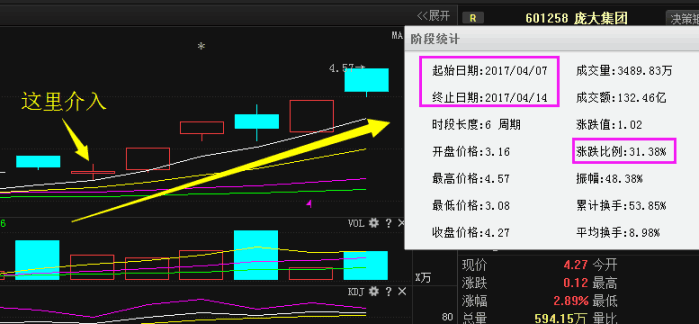 技术咨询 第114页