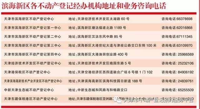 汉沽二手房最新成交价的深度解析