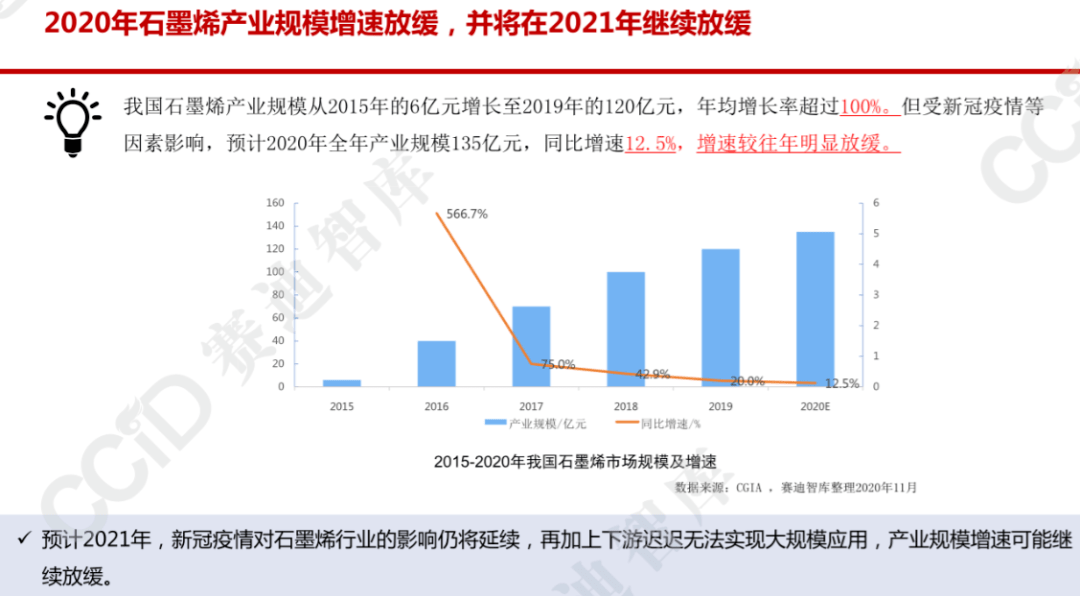 四川政企通信最新版本的深度解析与应用展望